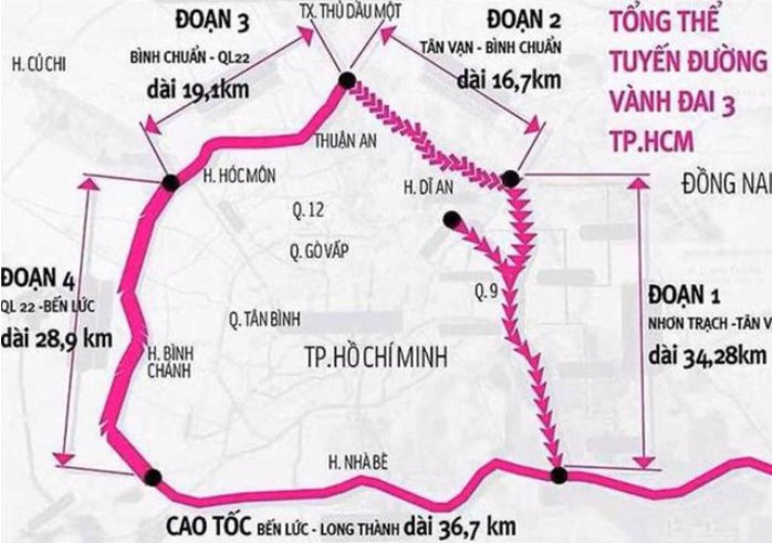 Đường vành đai 3 TPHCM sẽ khởi công trước ngày 30/6